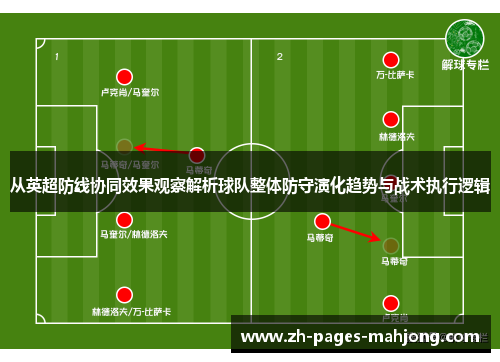 从英超防线协同效果观察解析球队整体防守演化趋势与战术执行逻辑