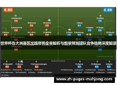 世界杯各大洲赛区出线形势全景解析与前景预测球队竞争格局深度解读