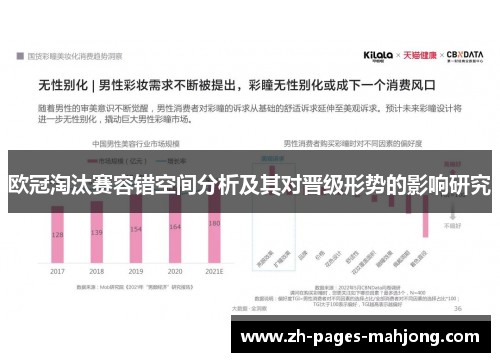 欧冠淘汰赛容错空间分析及其对晋级形势的影响研究